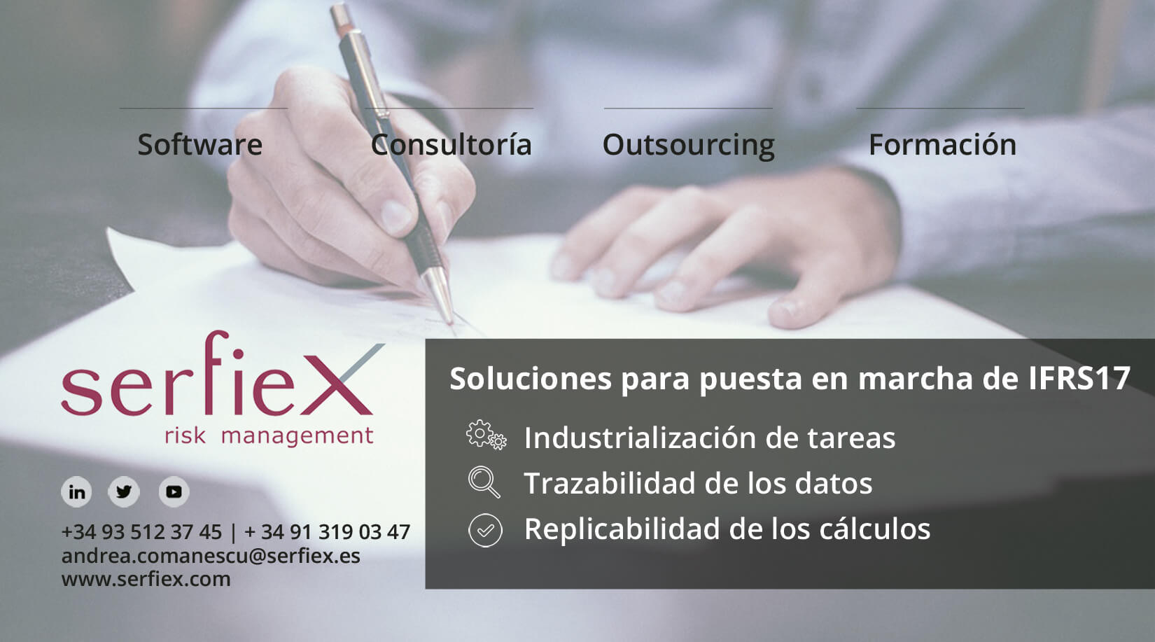Serfiex risk management