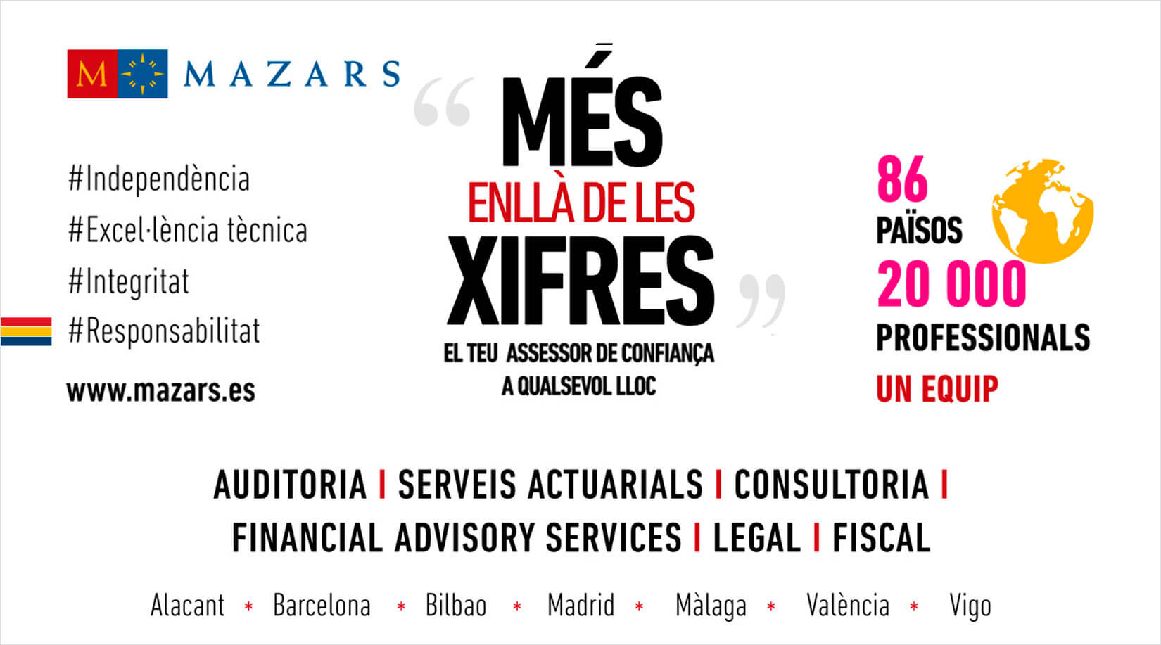 Més enllà de les xifres. Mazars.