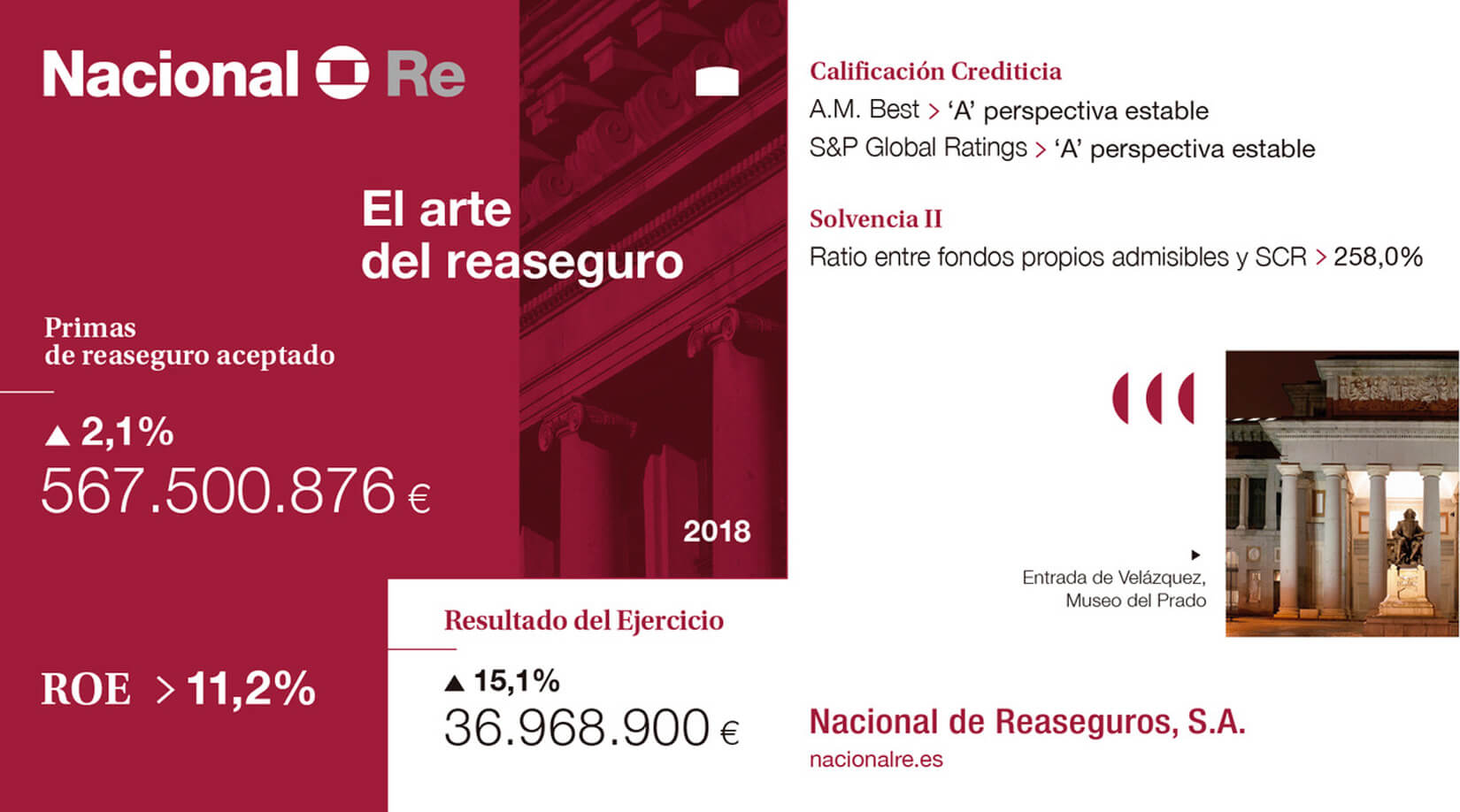 Nacional Re