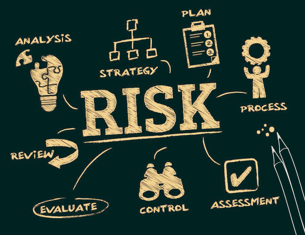 Risk